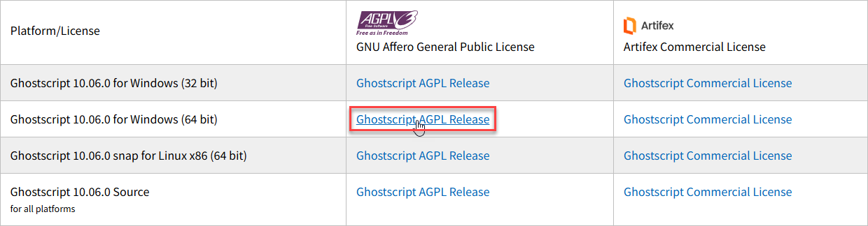 Ghostscript-Download