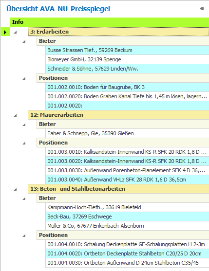 0011_AVA_NU_Preisspiegel