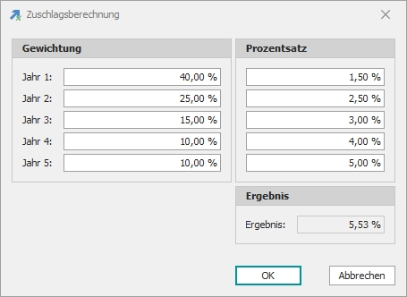 Dialog "Zuschlagsberechnung"
