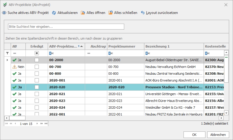 Nachschlagehilfe "ABV-Projekte"