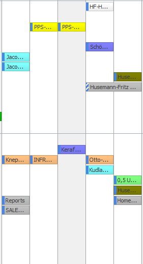Ansicht_Gruppierung_gruppiert
