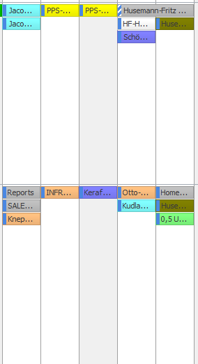 Ansicht_Gruppierung_nicht_gruppiert