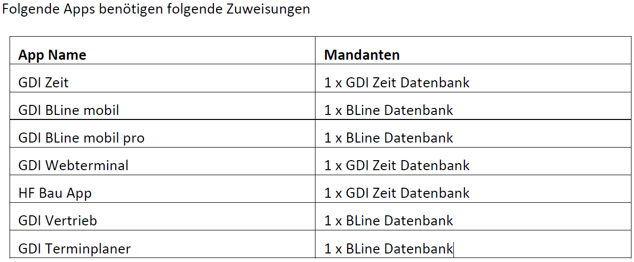AnwenderDoku-BTB-Technik-V02.2_img20