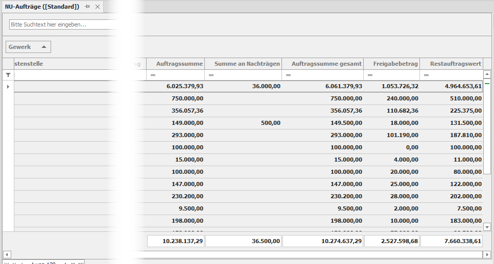 Abbildung 38: Zusätzliche Absummierungen