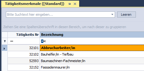 15_0 Taetigkeitsmerkmale