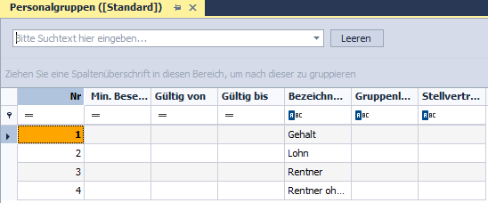 14_0 Personalgruppen