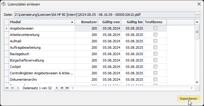 Anzeige für Module enthalten in der Lizenz
