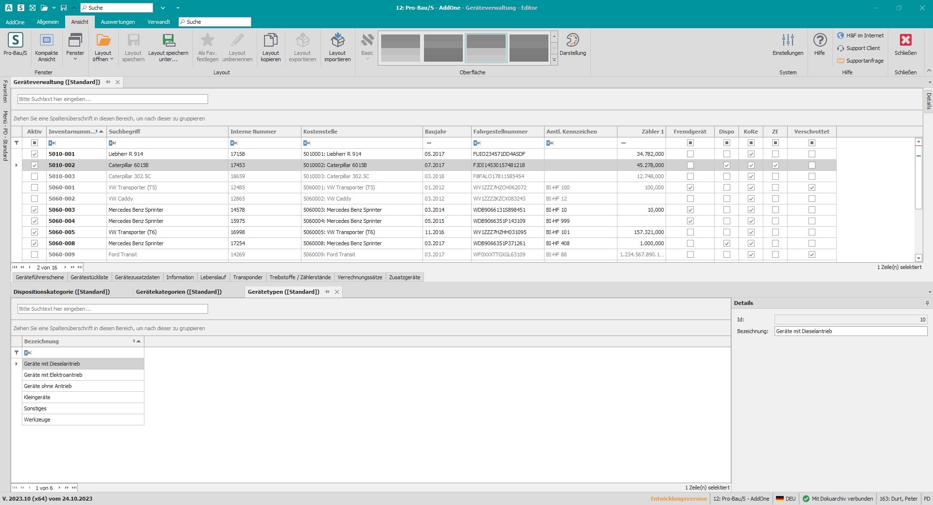 Registergruppen Registergruppen