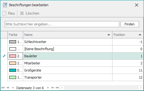 Dialog "Beschriftungen"