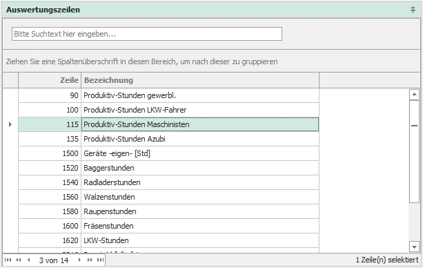 Dockingfenster "Auswertungszeilen"