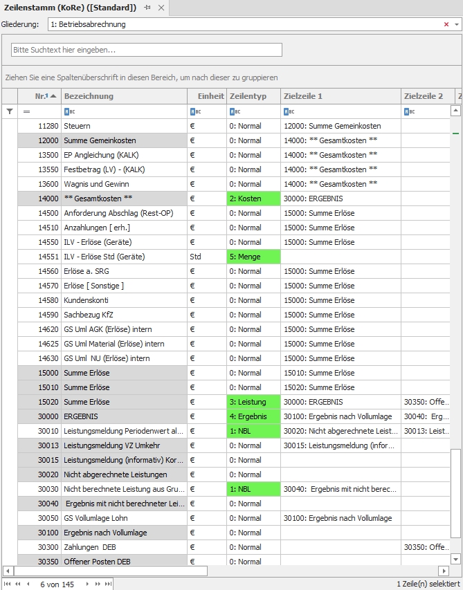 Zeilenstamm mit unterschiedlichen Zeilentypen